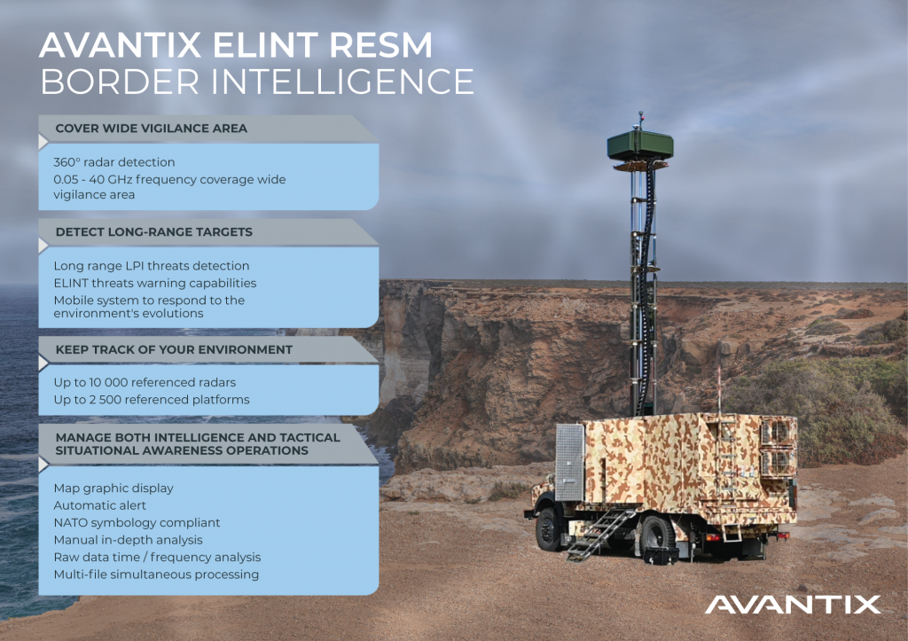 Avantix ELINT RESM land system