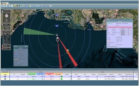 Elint IA
